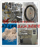 水性漆臥式錐形砂磨機生產廠商規格原理報價臥式砂磨機品牌圖片3