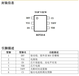 降压恒流驱动芯片支持PWM1-30K调光频率无频闪不抖动调节色温！