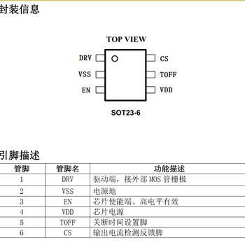 降压恒流驱动芯片支持PWM1-30K调光频率无频闪不抖动调节色温！