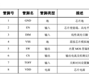 降压恒流内置MOS平均电流内置抖频电路抗干扰能力强！图片