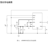 LED汽车前大灯DOB驱动方案灯珠驱动板一体车灯IC