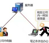 深圳内网安全管理系统强鑫泰防泄密软件深受企业重视