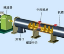 海南螺旋输送机价格优惠图片