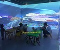 上海VR互動家庭日活動樓房開盤