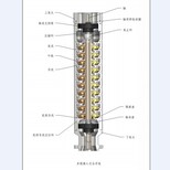 ESP潜油电泵厂家制造效率好-欢迎来奥特图片5