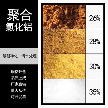 如何判断混凝剂聚合氯化铝在水处理中的运用作用?