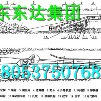 东达供应P-30B耙斗装岩机耙装机