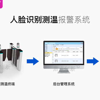 湖南学校人脸识别红外测温仪，红外热成像测温安检门供应