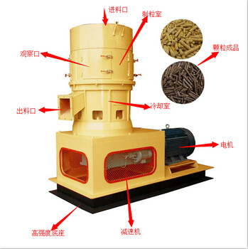 生物质颗粒设备厂木屑颗粒机哪家好