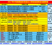 9月16-17日西安大中型企业集中综合招聘会