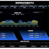 厦门智慧用电安全监测系统