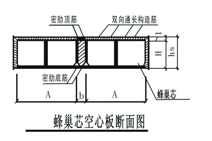 陇南GRG楼梯滴水槽批发之都青岛生产