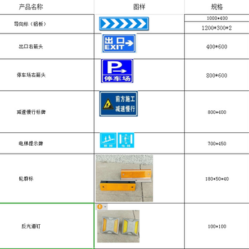 长沙标识标牌制作厂家