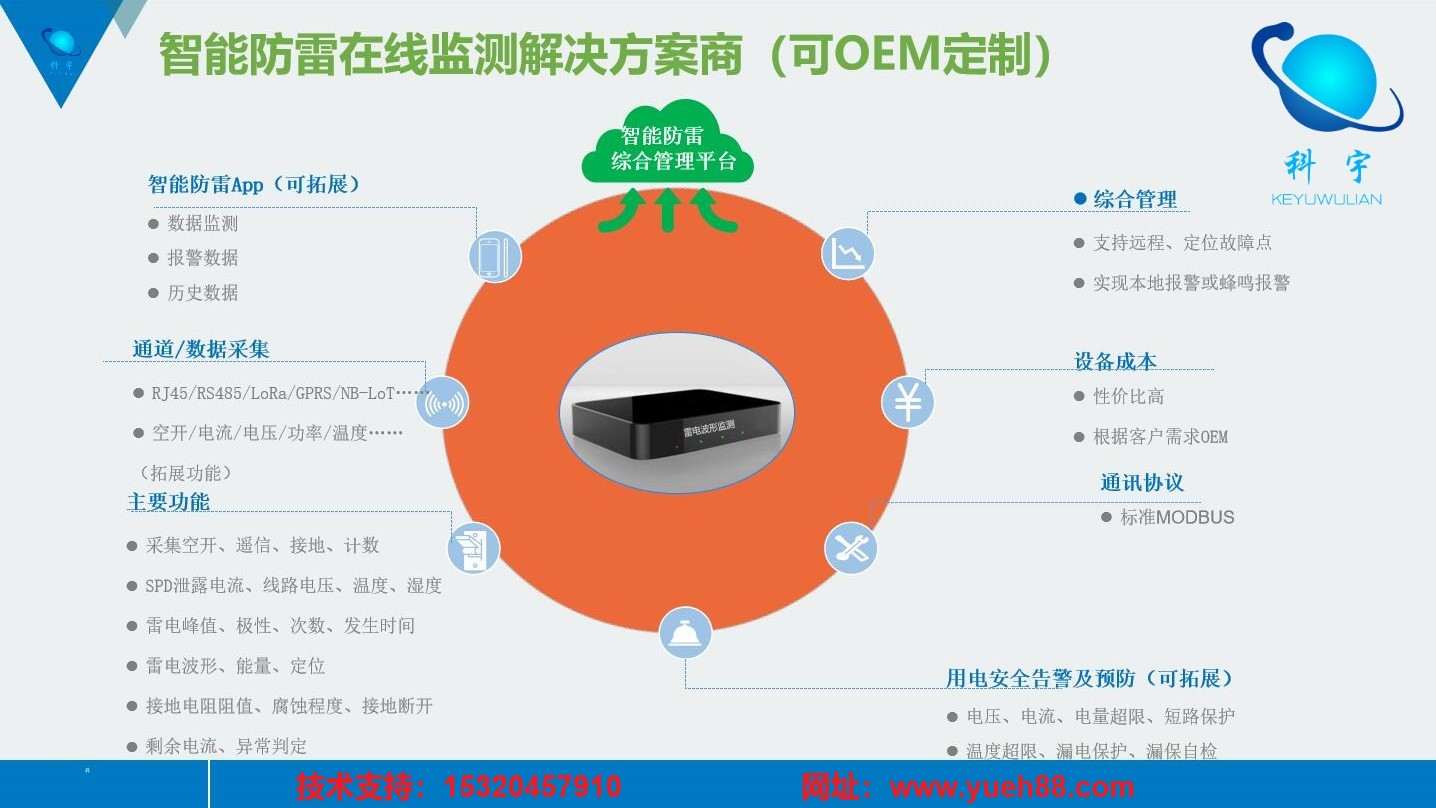 深圳市科威电子测试有限公司