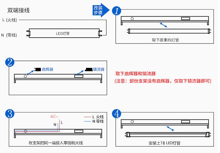 led灯管接线图_改led灯管接线方法_led日光灯接线图