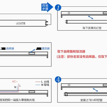 led灯管接线图_改led灯管接线方法_led日光灯接线图