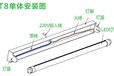 应急led灯管厂家180分钟应急T8灯管-深圳郎特照明