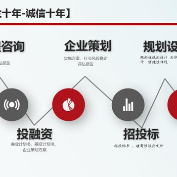 吕梁市能制作价格便宜选址报告的公司