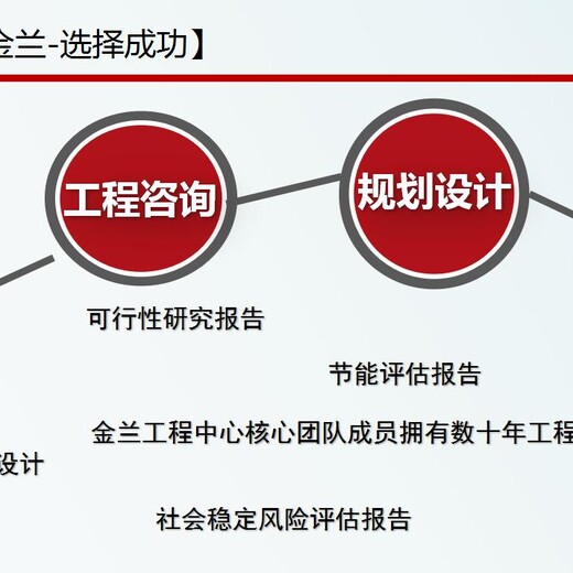 河南省有会做概念性规划的公司