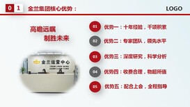 渭南市会编制价格便宜商业计划书的公司图片2
