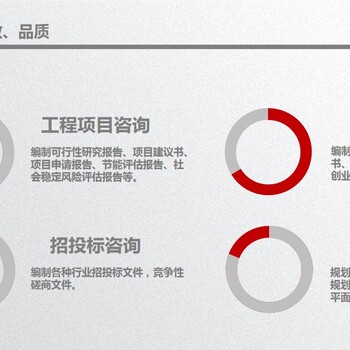 黔南州撰写价格便宜商业计划书的公司