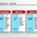湖北省做價格便宜風(fēng)險評估報告的公司