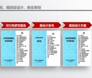 秦皇島市編制價格便宜可行性研究報告的公司圖片