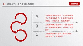 北京本地提供价格便宜可研报告的公司图片4