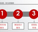 西双版纳州编制价格便宜概念性规划文本的公司图片