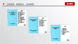 阜新市有精心做概念性规划图纸设计的公司图片4