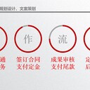 咸陽(yáng)市可寫價(jià)格便宜選址規(guī)劃報(bào)告的公司