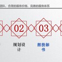 忻州市可編制價格便宜鳥瞰圖設(shè)計的公司