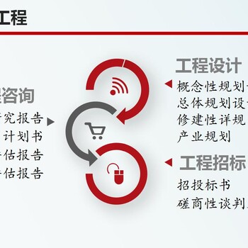 黄冈市能制作价格便宜项目申请报告的公司