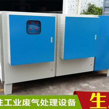 惠州环保设备之13种废气处理方法介绍惠州环保耗材