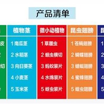 所料切片盒厂家河南所料切片盒河南所料切片盒厂家维克科教供