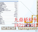 泰州，泰兴，兴化，靖江租桥检车和桥梁检测车有何用途图片