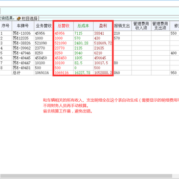 汽车租赁管理系统