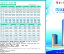 长沙晚报登报电话以及价格