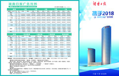 潇湘晨报非税票据遗失—价格图片3