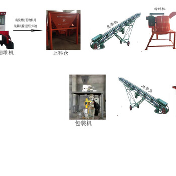 有机肥包装机全自动包装机有机肥设备有机肥生产设备