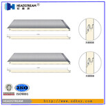 聚氨酯墙面板聚氨酯夹芯板供应商图片0