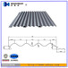 屋面彩钢瓦价格_屋面彩钢瓦价格查询