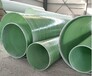 甘肃天水大量生产出售玻璃钢管道玻璃钢工艺复合通风管道