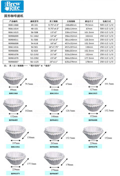 美国BrewRite碗型圆形咖啡滤纸商用QUEEN美式滴滤咖啡机滤纸