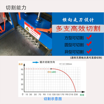 温州全自动切铝机自动送料台式铝电机壳锯切机设备