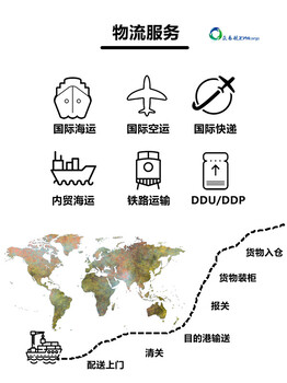 各类包包服装出口到印尼海运双清含税到门国际物流