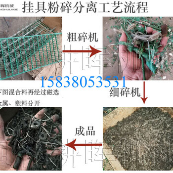 北京挂具粉碎机-隔音网粉碎机图片