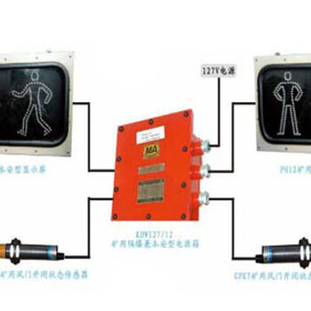 风门闭锁报警装置风门闭锁报警装置供应商风门闭锁报警装置参数风门闭锁报警装置厂家
