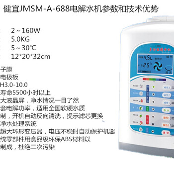 沈阳睿享空间招商会净水器开售