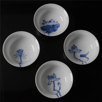 古代青花瓷茶碗收藏市场分析
